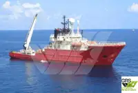 پشتیبانی شیرجه برای فروش