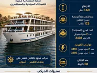 کشتی مسافری برای فروش