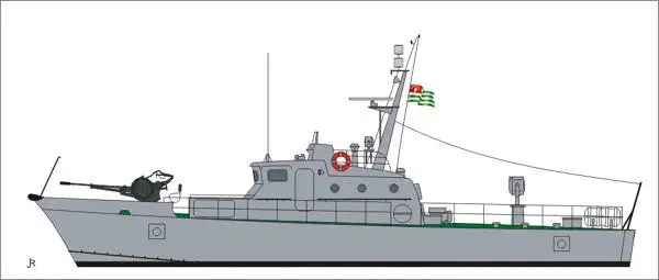 قایق گشتی برای فروش