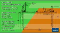 Jack-up drilling rig برای فروش