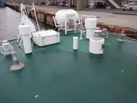 قایق گشتی برای فروش