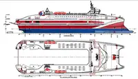 Ro-Ro ship برای فروش