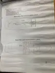 General Cargo/Multi-purpose برای فروش