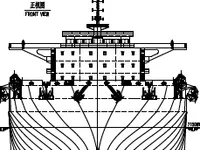 General Cargo/Multi-purpose برای فروش