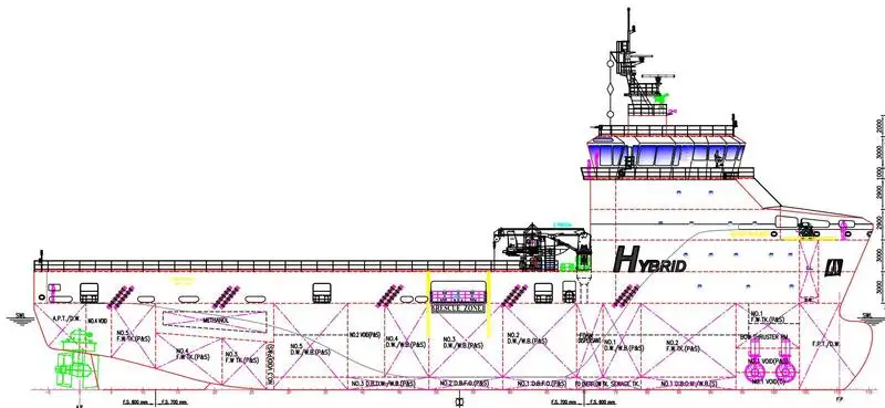 مخزن تأمین پلت فرم (PSV) برای فروش