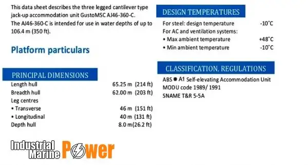دکل حفاری جک آپ برای فروش