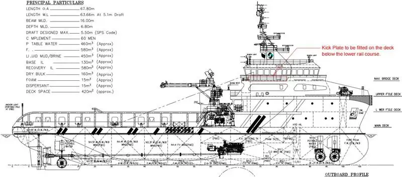 قایق یدک کش برای فروش