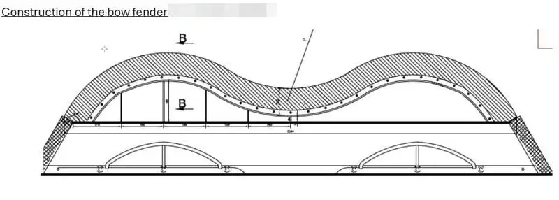 کشتی مزرعه بادی برای فروش