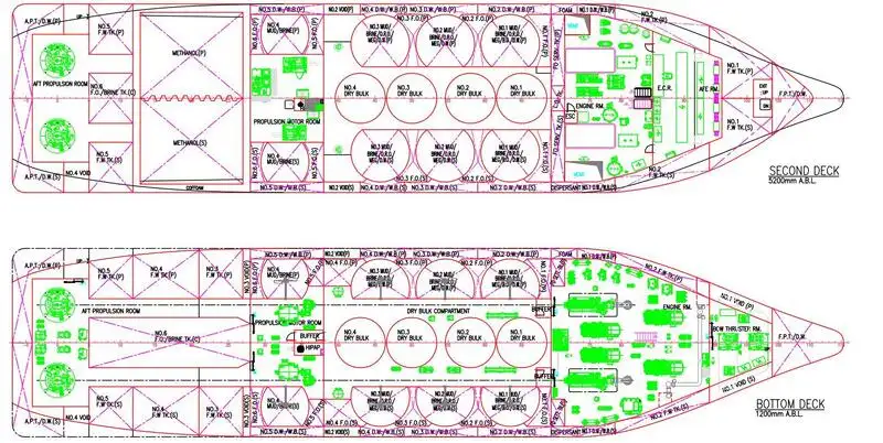 مخزن تأمین پلت فرم (PSV) برای فروش
