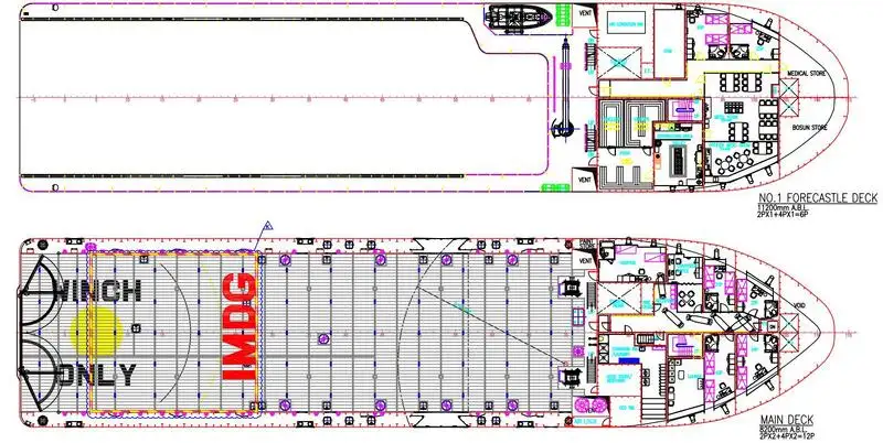 مخزن تأمین پلت فرم (PSV) برای فروش