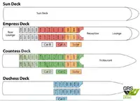 کشتی تفریحی برای فروش