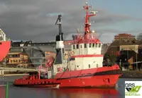 قایق یدک کش برای فروش