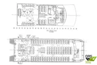 کشتی موتوری برای فروش