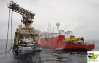 پشتیبانی شیرجه برای فروش